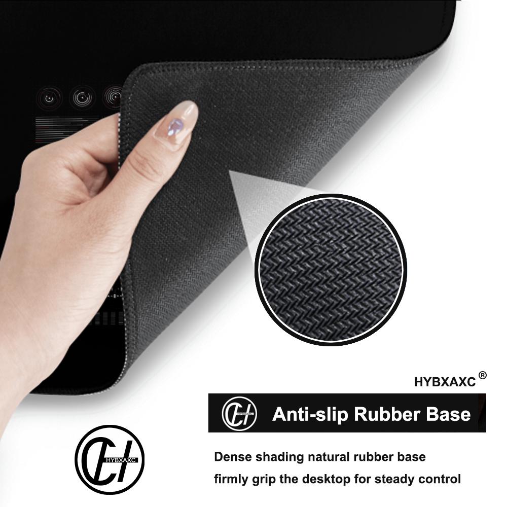 HYBXAXC Futuristic Data Analys - đánh giá và giá Tech Accessories For Work