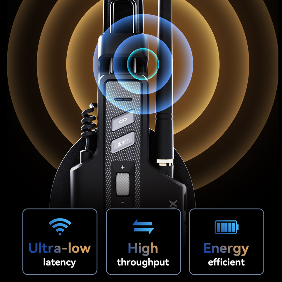 GODOX Skytalk Air 5S 2.4G Full - đánh giá và giá Power Bank Wireless