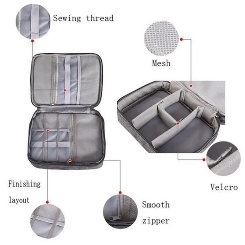 Electronics Organizer Travel C - đánh giá và giá Tech Accessories For Travel