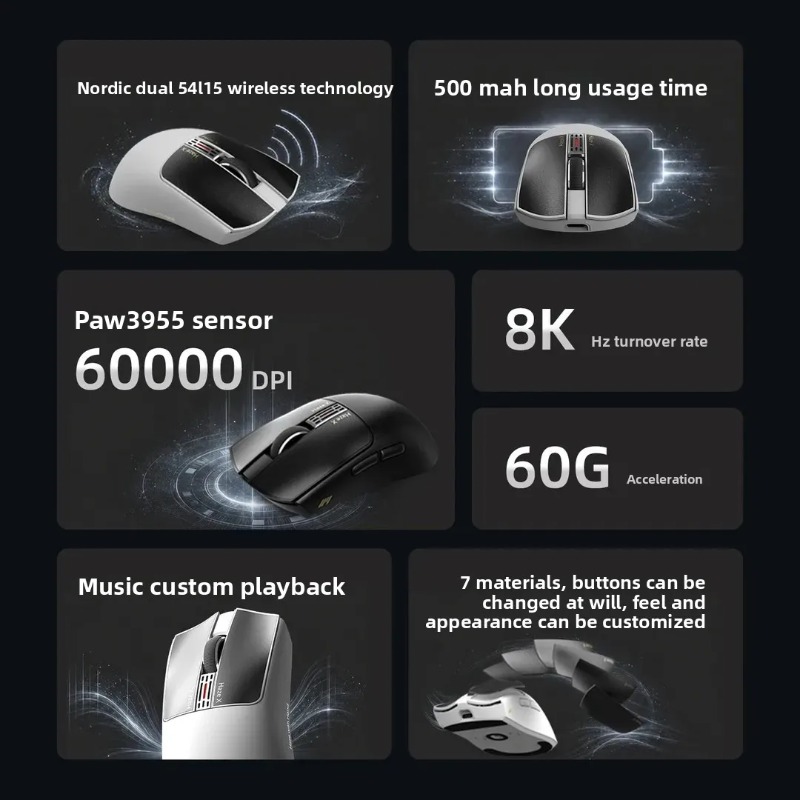 IPI Fog HAZEX Mouse Wireless 8 - đánh giá và giá Tech Computer Accessories