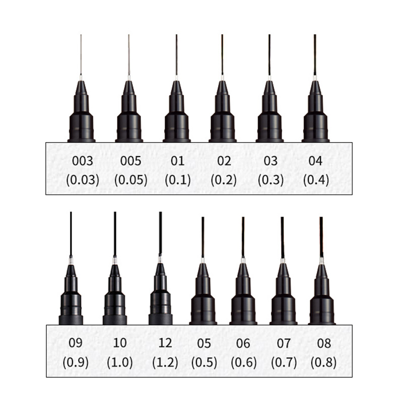 Japan UNI Needle Tube Gel Pen  - đánh giá và giá Tech Accessories For Office